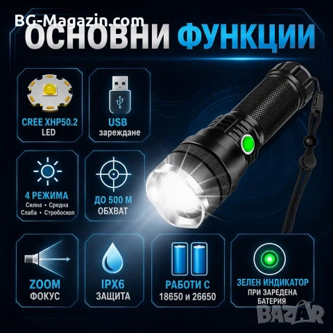 Мощен акумулаторен ръчен лед фенер водоустойчив USB зареждане LED CREE за лов риболов туризъм, снимка 2 - Къмпинг осветление - 51017172