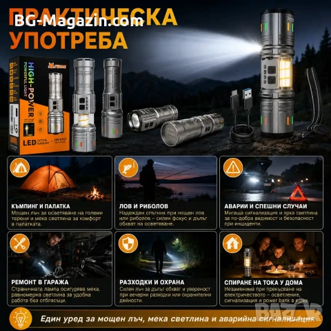 Мощен прожектор YEMAO 1400lm: Акумулаторен LED фенер 1000м обхват Къмпинг лампа и Power Bank, снимка 4 - Къмпинг осветление - 55123754