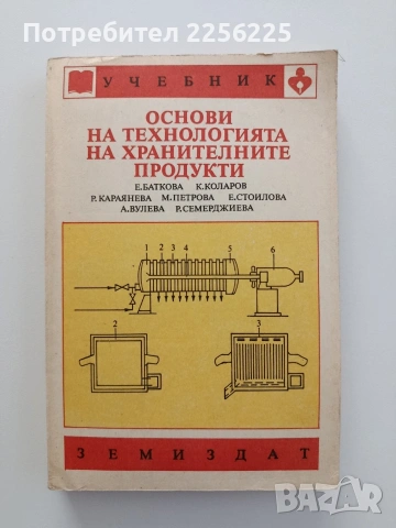 Основи на технологията на хранителните продукти