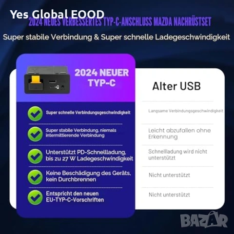 Mazda CarPlay Android Auto Retrofit Kit USB-C OEM, снимка 4 - Друга електроника - 55016952