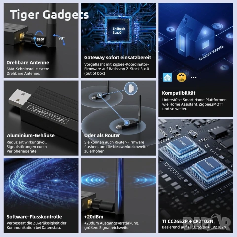 AVATTO Zigbee 3.0 USB Dongle Plus – Универсален Zigbee координатор TI CC2652P за Home Assistant и Zi, снимка 3 - Друга електроника - 54971079