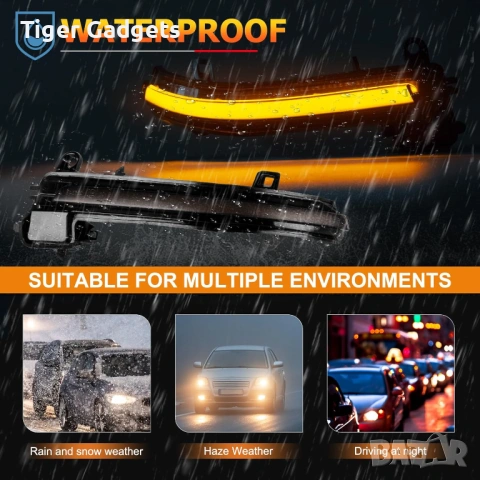 Динамични LED мигачи за огледала BMW POPMOTORZ 2835 SMD Black, Sequential, комплект 2 броя, снимка 5 - Аксесоари и консумативи - 54853376