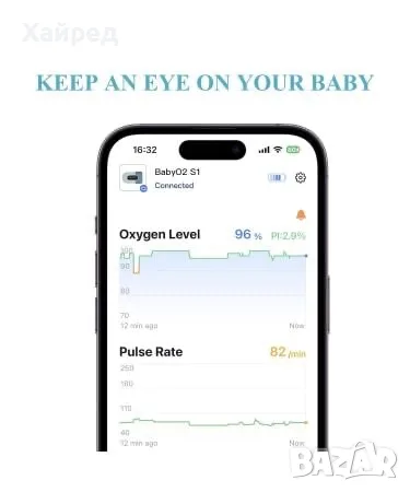 НОВ Wellue BabyO2 Oxygen Monitor – смарт монитор за кислород и пулс за бебета, снимка 8 - Други - 55300372