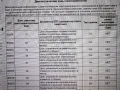 Шевролет Европа 12 модела-тех.обслужване и ремонт/на CD или флашка/, снимка 8