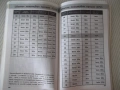 Книга "Форум '93. Справочник на фотографа-Р.Георгиев"-288стр, снимка 7
