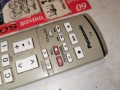 PANASONIC TV DVD VTR REMOTE 2804262120M, снимка 8