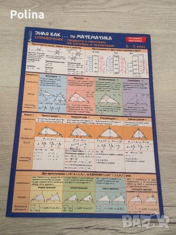 Справочник по математика за 5-7 клас