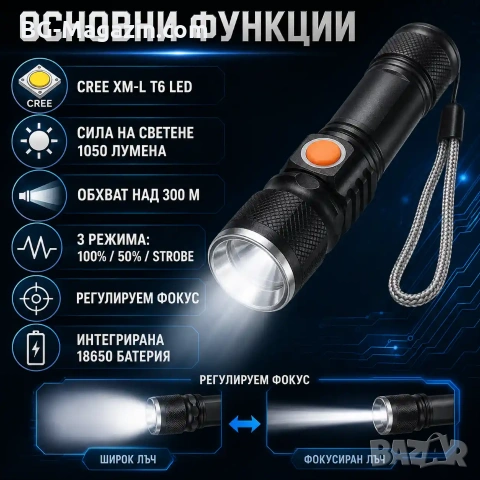 Мощен ръчен акумулаторен лед фенер USB зареждане CREE LED за къмпинг риболов лов туризъм палатка, снимка 2 - Къмпинг осветление - 51027636
