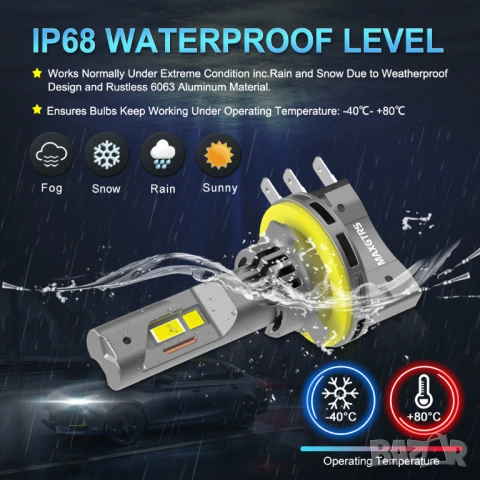 Лед крушки H15 LED | Canbus 6500K, 30000LM | Гаранция 1 година, снимка 7 - Аксесоари и консумативи - 54154391