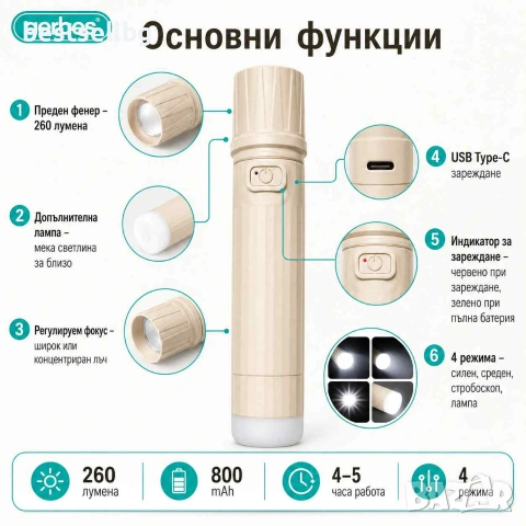 Акумулаторно LED фенерче Aerbes 260 лумена USB Type-C 800mAh с COB лампа и фокус, снимка 2 - Къмпинг осветление - 55154530
