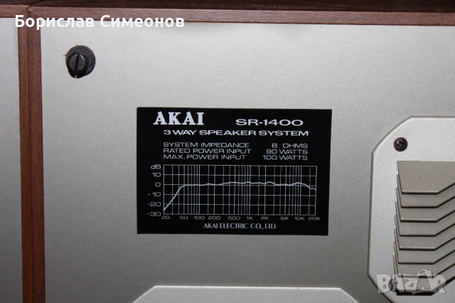 AKAI SR-1400, снимка 7 - Тонколони - 54323015