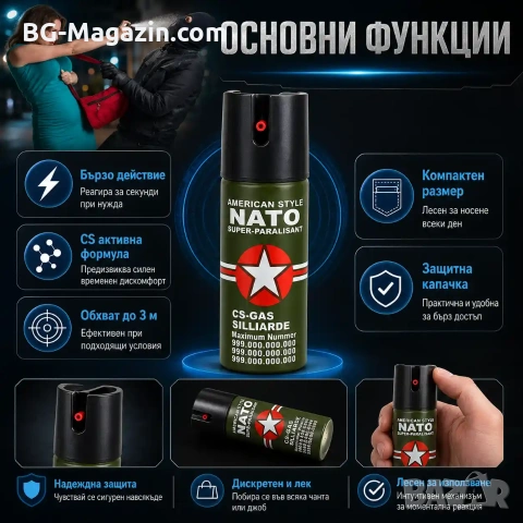 Лютив спрей за самозащита кучета NATO газов парализиращ самоотбрана нападение за жени дамски кучегон, снимка 2 - Оборудване и аксесоари за оръжия - 51014780