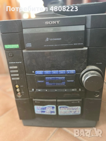 Уредба Sony (за части)