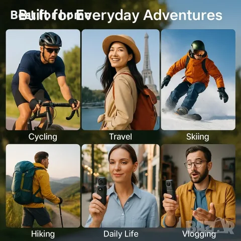 Acuvar Mini Clip-On телесна камера 1080P с 360° , снимка 6 - Други - 55524198