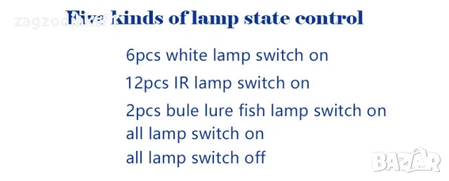 10.1 inch TFT Подводна камера с 100м. кабел и 20 LEDs светлини - клас IP68, снимка 10 - Друга електроника - 55440578