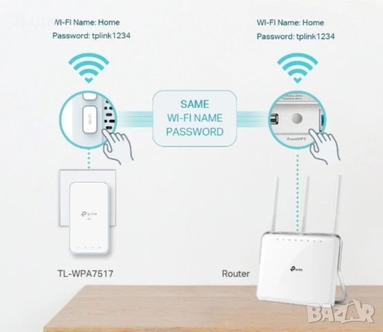 TP-link, нов, без кутия, снимка 5 - Рутери - 55141961