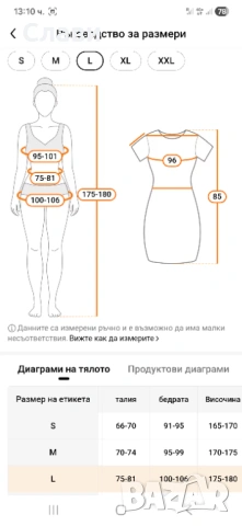 Дамска нощница с тънки презрамки, снимка 7 - Нощници - 54629243