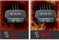 Електронен изсушител за слухови апарати, ултравиолетово C (UV-C) почистване и обезвлажнител, снимка 2