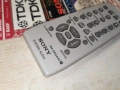 SONY RM-SRG440 AUDIO REMOTE-ВНОС SWISS 2705261905М, снимка 14