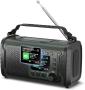МУЛТИФУНКЦИОНАЛНО АВАРИЙНО СОЛАРНО РАДИО ,27000mah , снимка 11