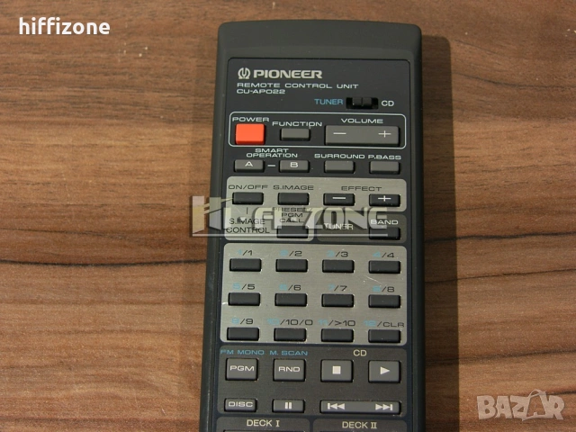 Дистанционно Pioneer cu-ap022 , снимка 3 - Други - 54282672