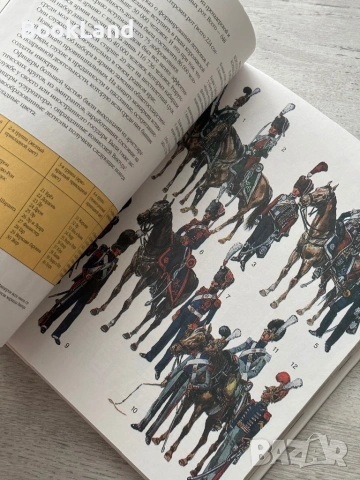 Энциклопедия Вооружения И Военного Костюма Европа XIX Век. 1814-1850: Франция - Германия - Великобри, снимка 9 - Енциклопедии, справочници - 54779357