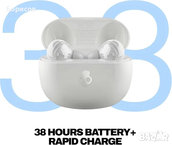 Безжични слушалки Skullcandy Rail ANC- бели и черни, снимка 5 - Bluetooth слушалки - 55583513