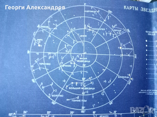 Высоты и азимуты светил (ВАС-58) Том III для широт 40°–59° - 1962г ВОЕНЕН ФЛОТ СССР Морска НАВИГАЦИЯ, снимка 10 - Специализирана литература - 55041789