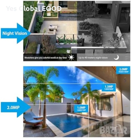 2MP външна камера 1080P варифокална IR 40м, снимка 6 - HD камери - 54144370