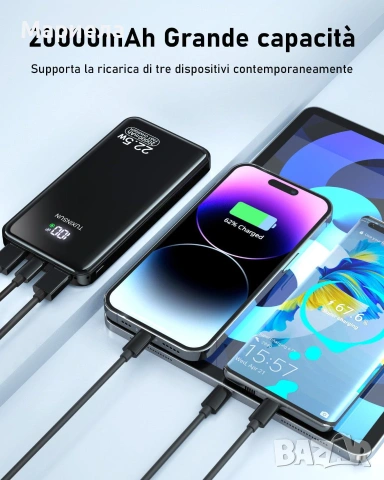 Преносима батерия 20 000mAh / С дисплей