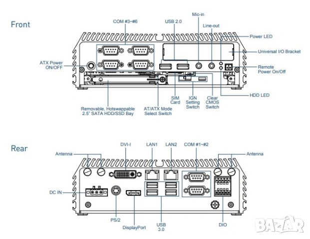 • Индустриален Rugged мини компютър i5-6300u/8GB RAM/250GB SSD/RAID/6X RS232/2x LAN/WiFi/9-48V, снимка 6 - Работни компютри - 54351637