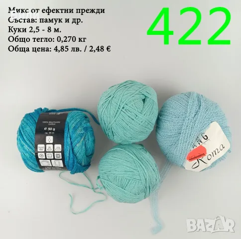 Евтини прежди в малки количества - нови и остатъци , снимка 14 - Други - 52042530
