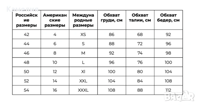Палто от норка , снимка 15 - Палта, манта - 54397905