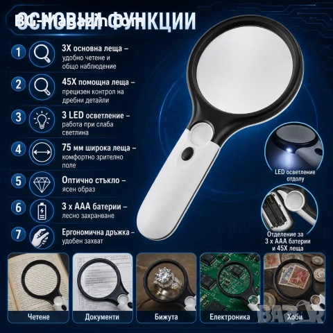 Увеличителна ръчна лупа с дръжка LED осветление лампа бижутерска за четене на книга евтина деца, снимка 3 - Други инструменти - 50919634