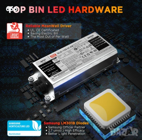 LED лампа за отглеждане на растения., снимка 2 - Градинска техника - 54715367