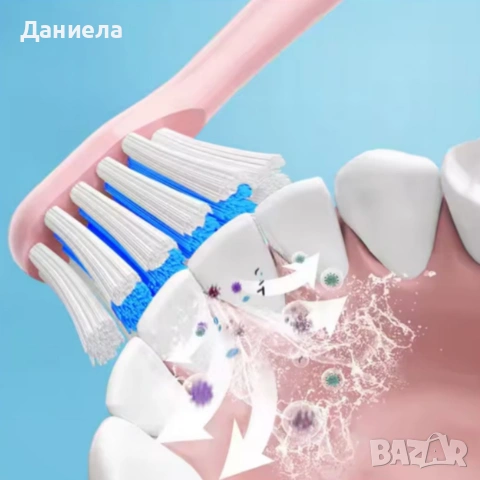 Детска електрическа звукова четка за зъби – За деца 6-9 години, меки косъмчета, снимка 6 - Други стоки за дома - 54767234
