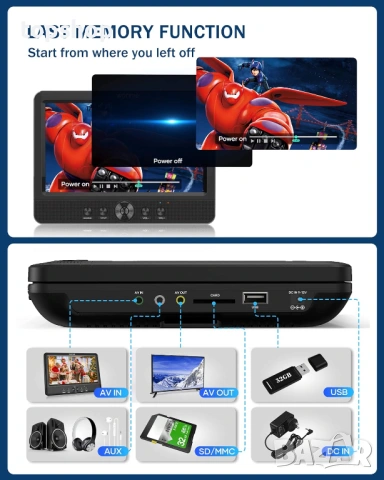 Нов Двоен портативен USB / SD / DVD плеър за кола WONNIE 10.5 инча – Два самостоятелни екранa ..., снимка 6 - Аксесоари и консумативи - 54767762