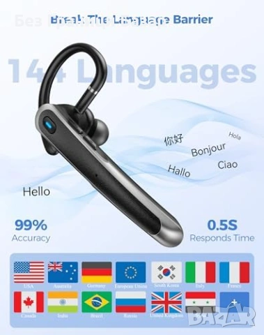 Нова Bluetooth слушалка с микрофон ENC шумопотискане 56ч IPX5 за шофиране спорт работа, снимка 2 - Bluetooth слушалки - 54431066