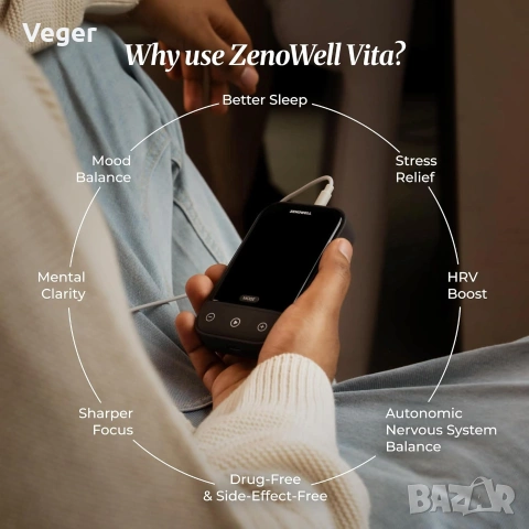 ZenoWell Auricular Vagus Nerve Stimulator – Чисто нов, снимка 4 - Друга електроника - 54974686