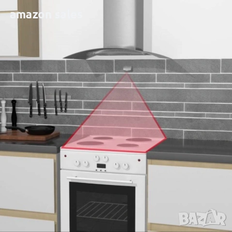Готварски предпазител, Мониторинг за готварска печка, Марка:Smaal Elsa Cooker Monitoring, снимка 4 - Печки, фурни - 54165611
