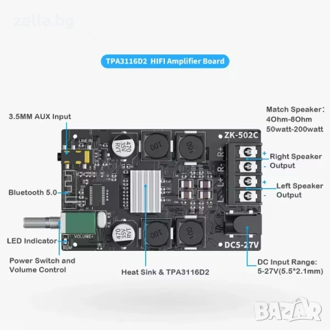 Bluetooth 5.0 стерео аудио усилвател 2x50W TPA3116D2 – Hi-Fi клас D, за DIY пасивни тонколони 10281, снимка 3 - Тонколони - 54662338