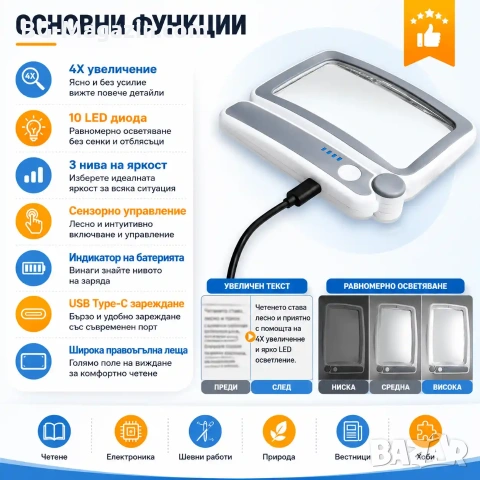 Акумулаторна правоъгълна увеличителна лупа с LED осветление ръчна за четене на книги USB зареждане, снимка 2 - Други инструменти - 53032179