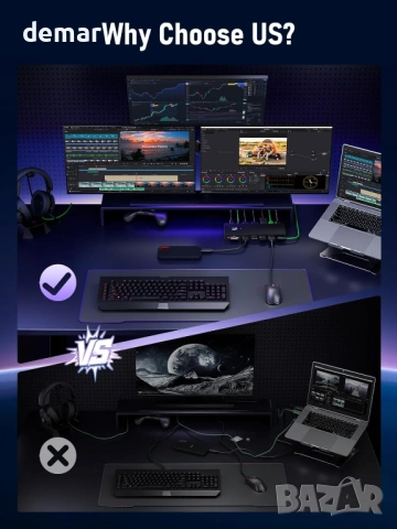 USB C докинг станция за три монитора, Lemorele 13 в 1, 2* 4K HDMI, DP, снимка 8 - Други - 54016227