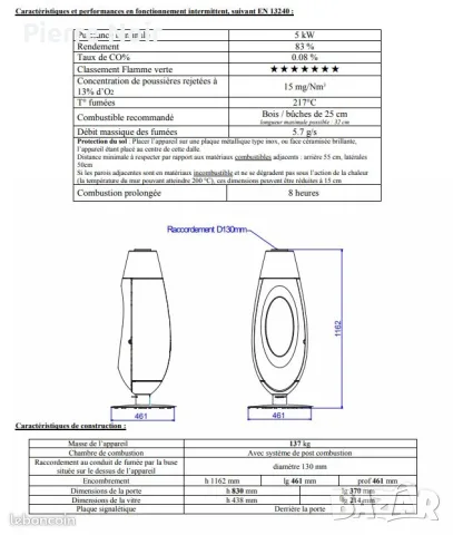 Дизайнерска чугунена печка 5kW, снимка 7 - Отоплителни печки - 55578523