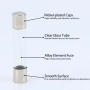 Комплект от 100 стъклени предпазителя 10A 250V – 5x20mm – Бърза защита за захранвания 10476, снимка 8