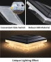 Комплект соларни LED лампи за външен монтаж BRIMAX тип „греда/колона“ IP65 (4/6 броя), снимка 4