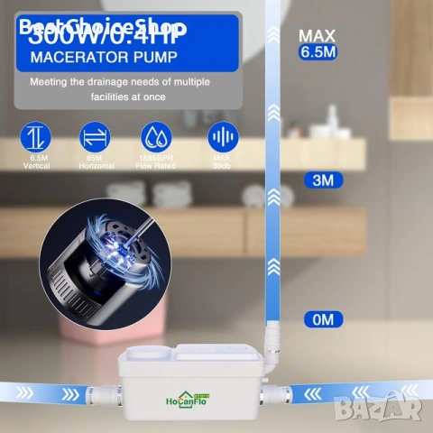 300W Помпена станция за отпадни води тоалетна, мивка и душ с тих мотор – 6000 L/H максимален поток, снимка 11 - Други стоки за дома - 54941812