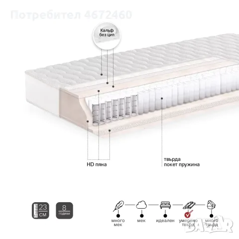 TED ASTREA ORTHO 160x200 Двулицев Ортопедичен Матрак, снимка 4 - Матраци - 55512093