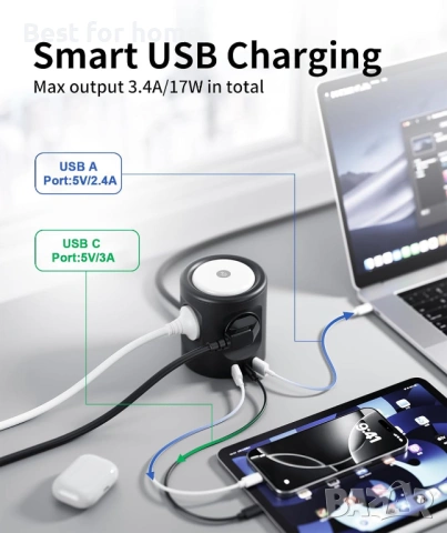 Многоконтактен контакт с превключвател, Sameriver Многоконтактен контакт с 2 USB и 1 USB C, снимка 4 - Друга електроника - 54539314