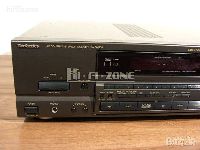 Ресивър  Technics sa-gx350 , снимка 4 - Ресийвъри, усилватели, смесителни пултове - 54088941